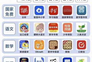 儿童学习APP软件推荐（儿童学习app软件推荐）
