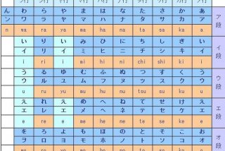 学习日语入门五十音；学日语视频五十音读法
