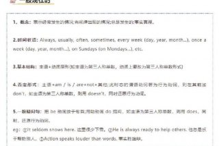 英语怎么学习；英语该怎么学在短时间提高