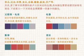配色技术、配色技术员工作内容