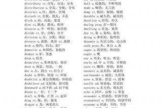 四级英语词汇；四级英语词汇书