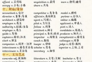 英语单词学习视频教程全集（单词视频课）