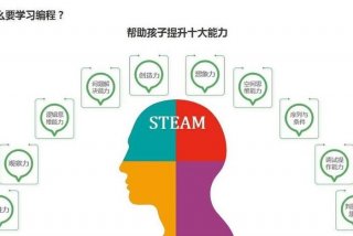 趣味学编程 - 趣味学编程 mind配套视频