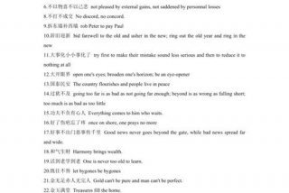 英语学习口语交流；英语口语交流100句