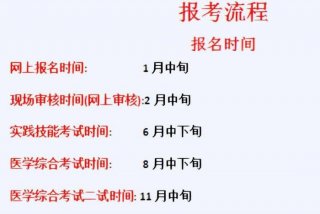 学个需要多长时间（学一般需要几个月）