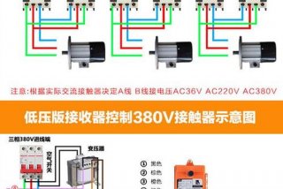 遥控器学习配对；遥控器配对怎么配对