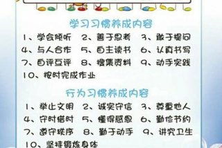 如何培养孩子养成良好的学习习惯