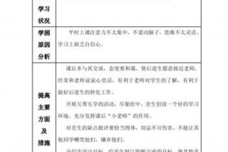 学生学习情况分析怎么写；学生情况分析总结