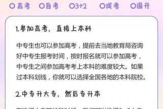 元学专升本（元学专升本简介）