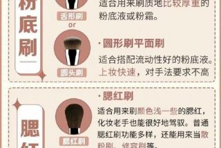 怎么学好化妆；怎么学化妆越简单越好