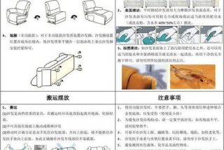 家具基础知识培训、家具基础知识大全(可编辑)