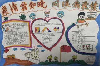 快乐学习网课我最棒手抄报 - 以网课为主题的手抄报内容学生