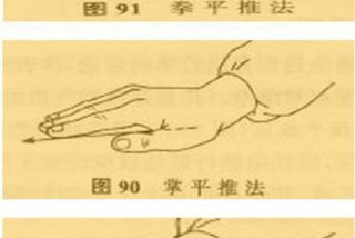 学习按摩推拿零基础教学；推拿按摩自学视频教程