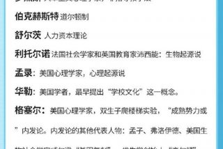 社会学习模式 价值澄清模式