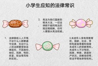 条令法规怎么学；学条令法规用条令法规守条令法规