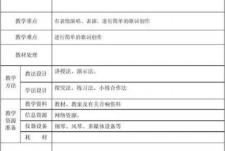 幼儿教学网站有哪些（幼儿教师网站教育教案）