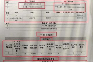 学习征信改变的认知；征信的看法感悟