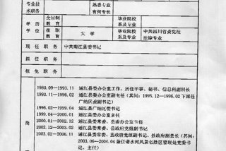 学习和工作经历 - 学历及工作经历怎样填写
