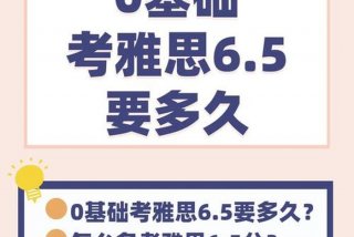 学习雅思去哪里留学（学雅思的地方）