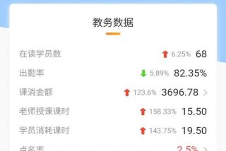 学习通日报周报月报