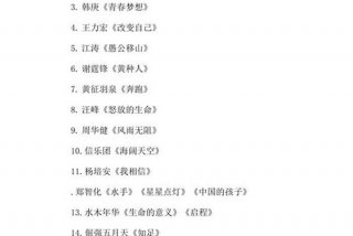 学习励志歌曲歌单 好学的励志歌曲