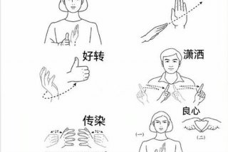 手语学习需要多久、手语要学多久才能学会