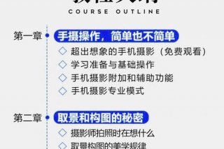 学习拍摄视频教程、怎么学拍摄视频