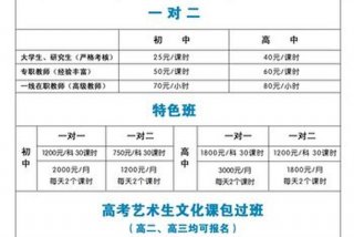新学高考培训机构 新学高考培训机构学费