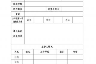 学习简历，小学生简历模板