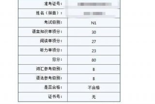 日本语考试 - 日本语考试n1是什么水平