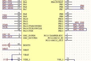 单片机开源网站 - 单片机 开源