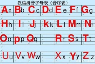 汉语拼音字母表图片 汉语拼音字母表图片 大小写