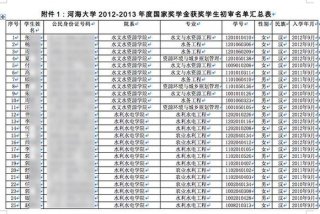 学习号是啥 - 学号有什么用