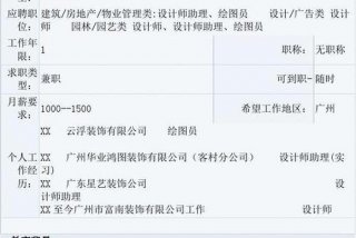 学装修设计师需要什么条件 - 学装修设计需要什么学历