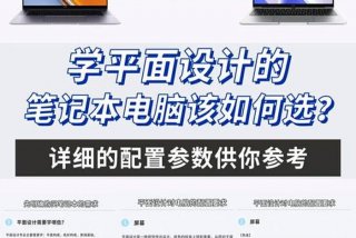 学习平面设计需要用什么软件啊