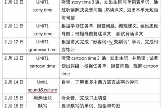 如何规划孩子英语学习 - 如何做好孩子的英语规划师