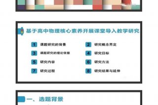 课题汇报ppt，课题汇报ppt要包括哪几点