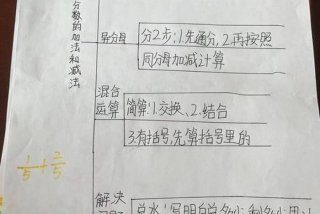 数学的学习需要什么思维；学数学要什么思维方式
