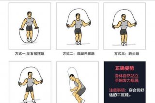 怎么学跳绳入门的视频（儿童学跳绳教程入门）