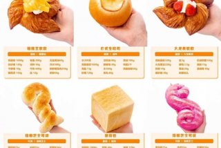 面包学习班，学面包课程