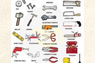 工具英语怎么说；工具英语怎么说读音