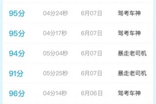 科目一驾考宝典（科目一驾考宝典模拟都能90分以上,可以过了吧）