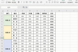 表格学习怎么说、怎么样学好excel表格