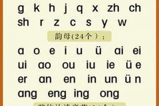 学习拼音成人速成办法（成人快速学拼音视频）