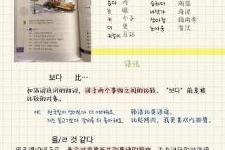 韩语学习课程（韩语课程教学视频）