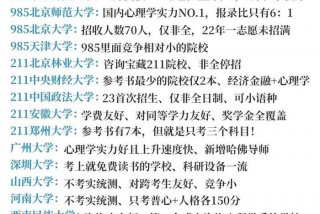 研究生都学些什么东西啊 - 研究生主要学啥