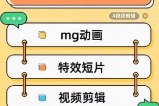 剪辑视频教学入门零基础、剪辑视频教学入门零基础怎么学