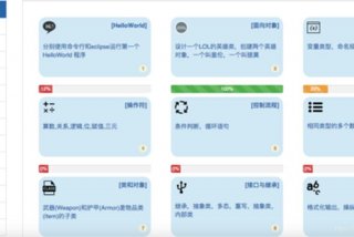 开发自学（如何自学开发软件需要学什么）