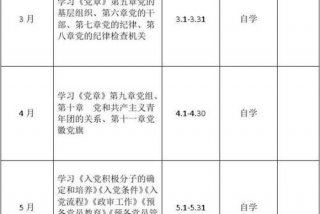 最新党员个人自学计划，最新党员个人自学计划2024