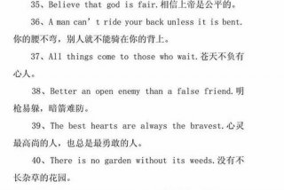 鼓励学生的励志诗句名言、鼓励学生的励志诗句名言英语版